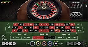 Site Roulette Your Guide to Online Roulette Games